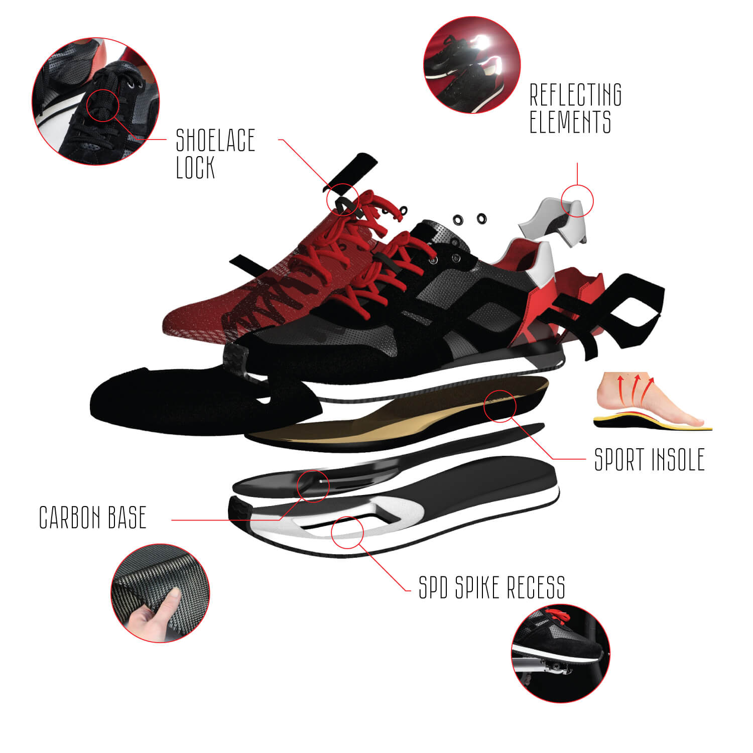 How AFOUR Cycling shoes SPDs are built